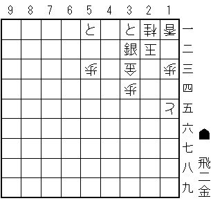 飛車使いの妙