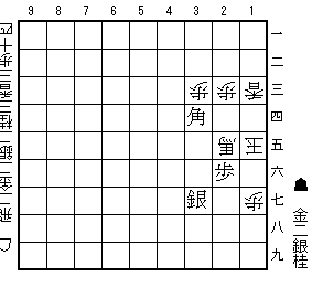 角×馬（９手）