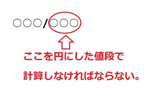 通貨ペアごとの損失利益計算