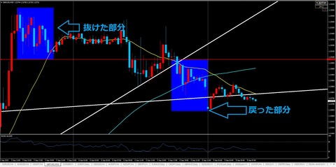 2019.09.09,GBPUSD,30m
