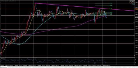 2019.08.13,eurusd,5m