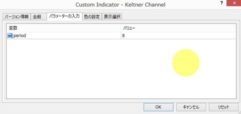 mt4,ケルトナーチャネル,パラメーター