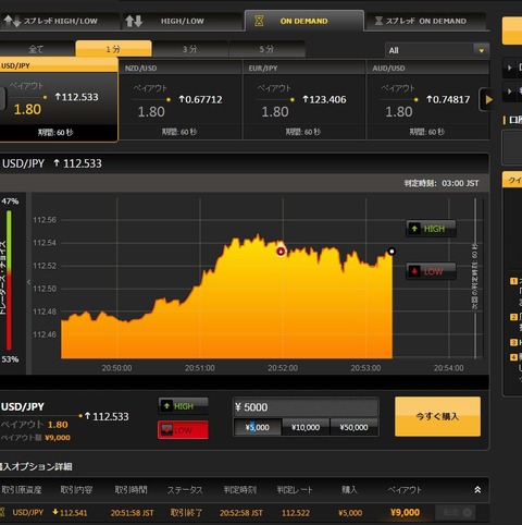 09,20：58,ドル円,取り引き画面