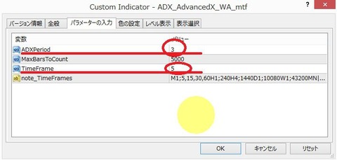 mt4,adx,パラメーター