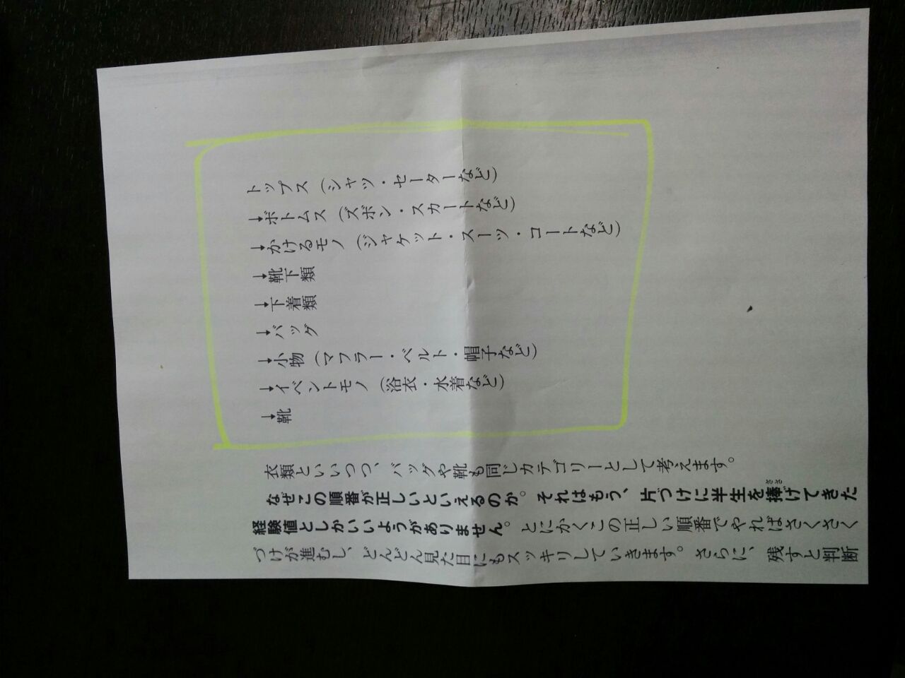 こんまりさん流お片付けレポ やり方 アラフォー子育て主婦の育児 錬金術 こんまりさん流お片付けレポ やり方 アラフォー子育て主婦の育児 錬金術