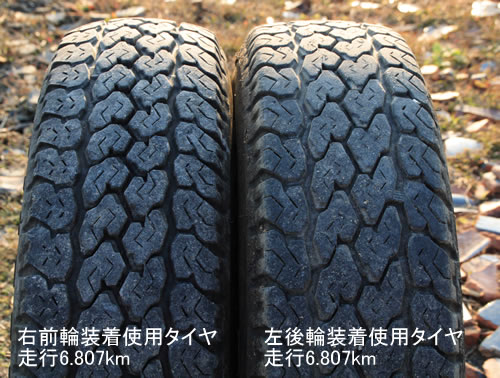 軽トラック4駆とダンロップ グラントレック TG4 : 愛知の田舎で古民家 