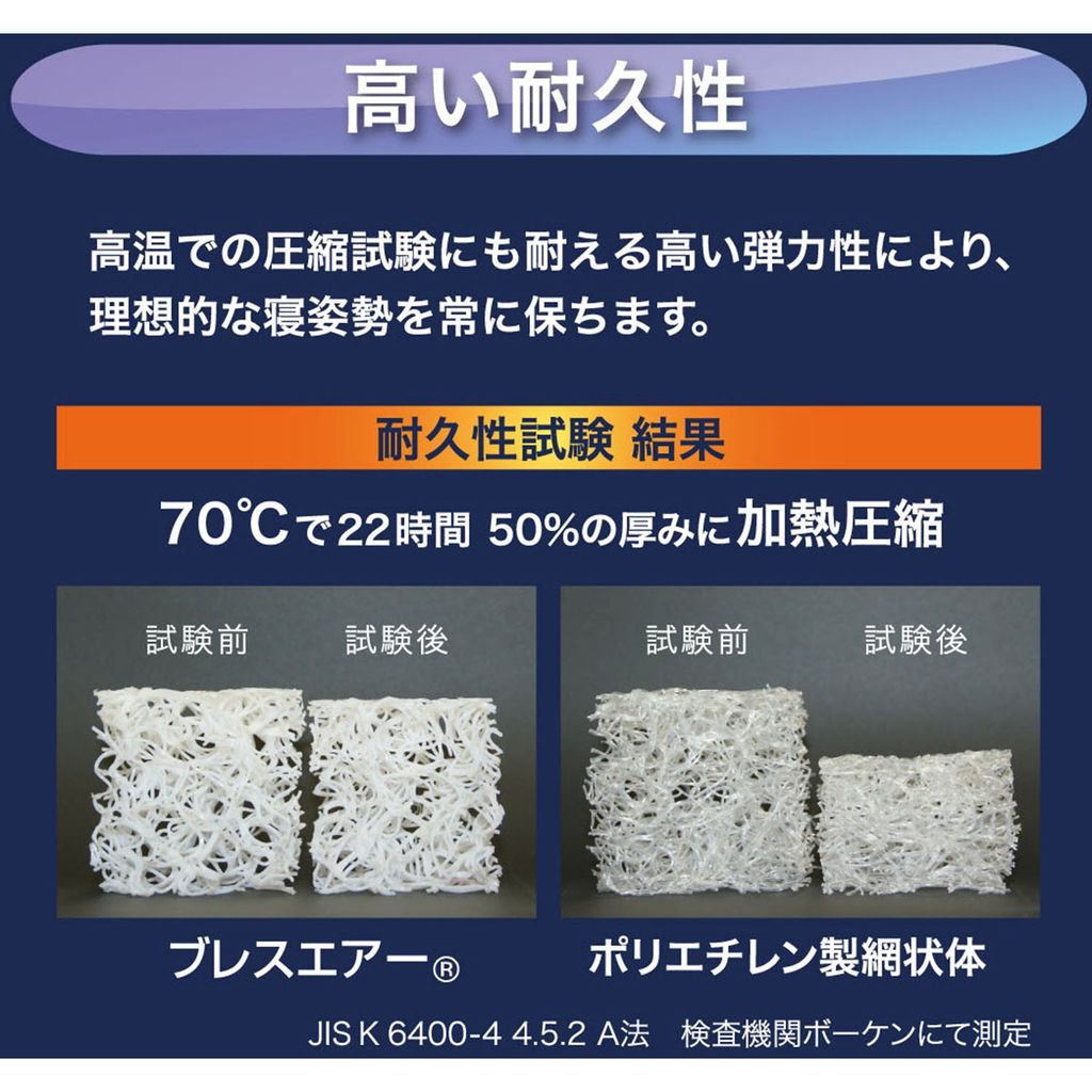 エアーウィーブ マニフレックスなどマットレスの耐久性について Natural Sleep 自然な眠りの部屋 快眠日記