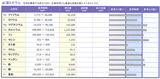 毛髪検査レポート必須ミネラル