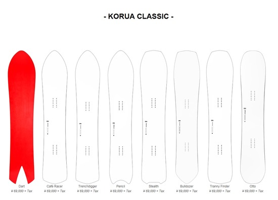 KORUA SHAPES natural3 TAG