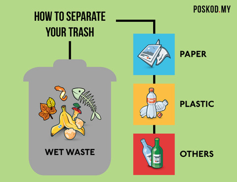 Waste-Separation-Sept-2015