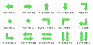 mouse gesture mouse gesture