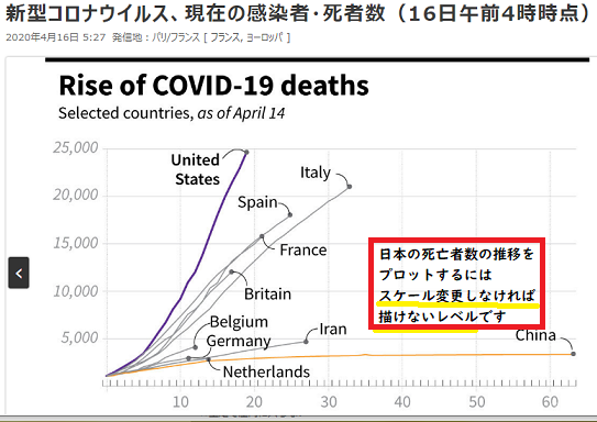 covid19