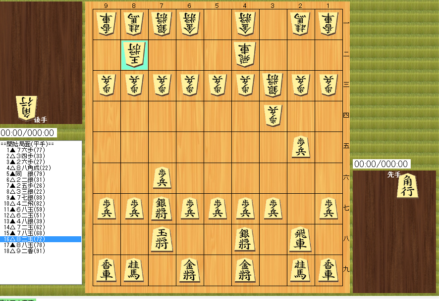 角交換振り飛車穴熊戦法 なゆひの趣味ブログ