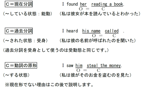 使役動詞や知覚動詞で動詞の原形を使う理由 第５文型 なぜ で覚える英文法