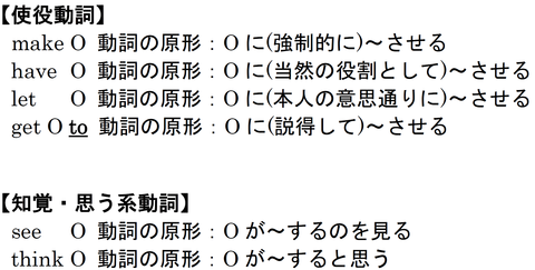 使役動詞 知覚動詞でtoが付かない理由 Getでtoが付く理由 第５文型 なぜ で覚える英文法
