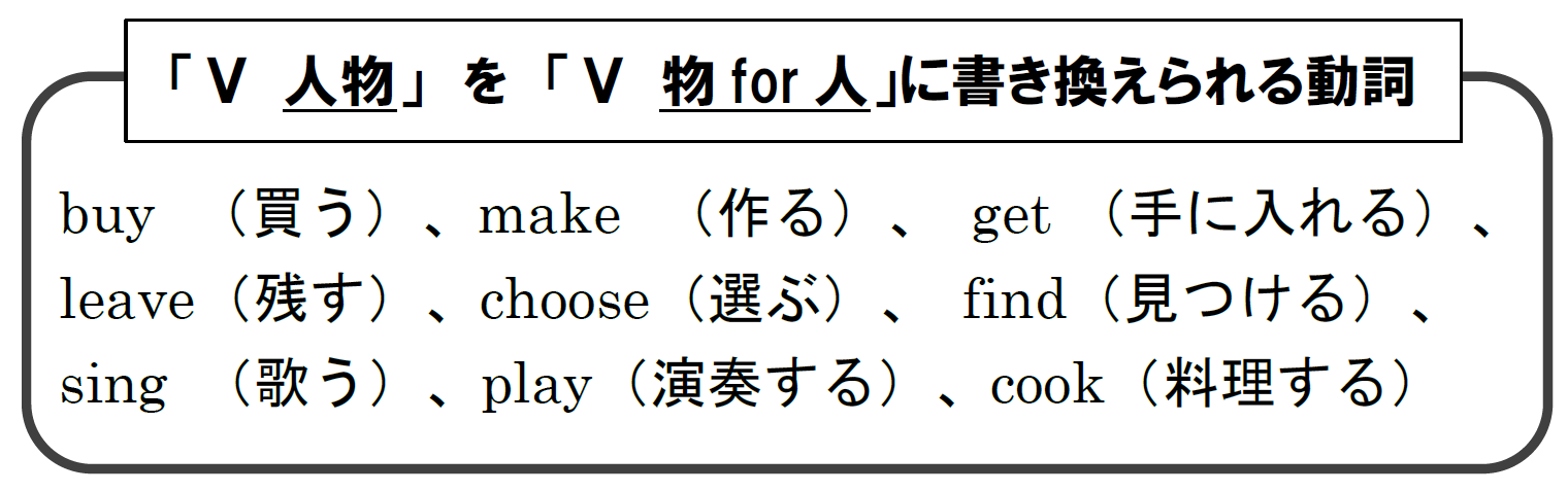 Giveが To 人 で Buyが For 人 になる理由 第4文型 なぜ で覚える英文法 Giveが To 人 で Buyが For 人 になる理由 第4文型 なぜ で覚える英文法