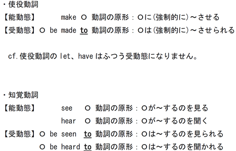 使役動詞 知覚動詞の受動態でtoが付く理由 第５文型 なぜ で覚える英文法