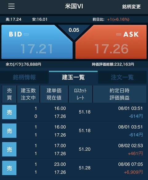 FullSizeRender