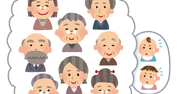 日本の人口