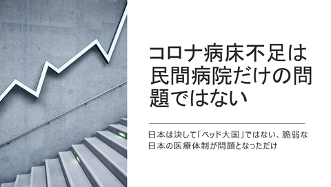 ベッド大国ではない