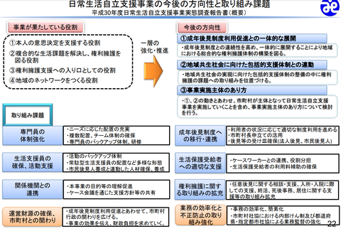 日常生活自立支援事業の今後の方向性と取り組み課題
