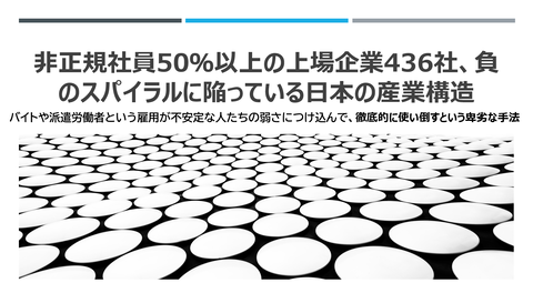 非正規社員日本の産業構造