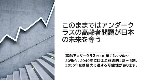 アンダークラスの高齢者問題