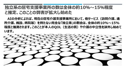 独立系居宅支援事業所の減少
