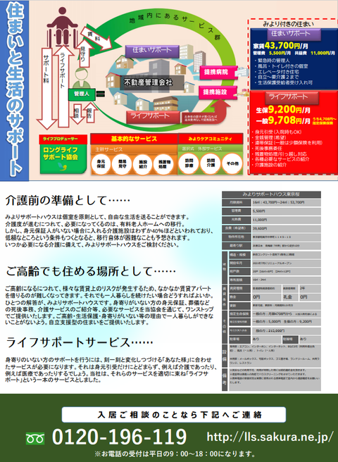東京桜ブログ2