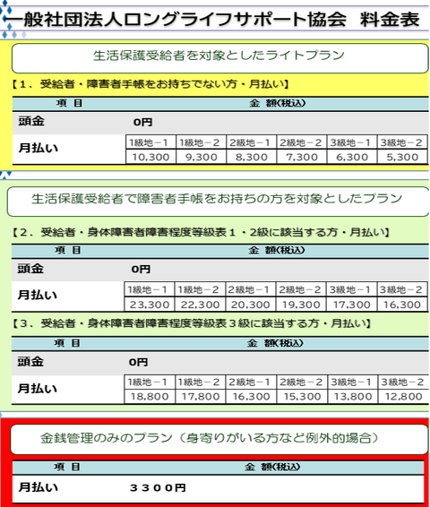 ライトプラン２