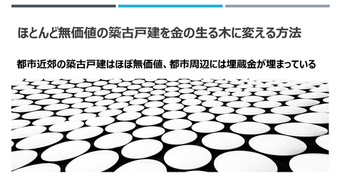 無価値の築古戸建