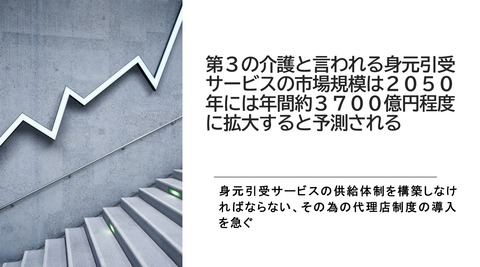 身元引受サービスの市場規模表紙