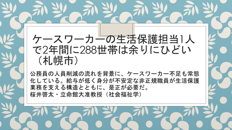 生活保護担当288件