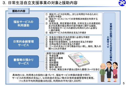 日常生活自立支援事業の対象と援助内容