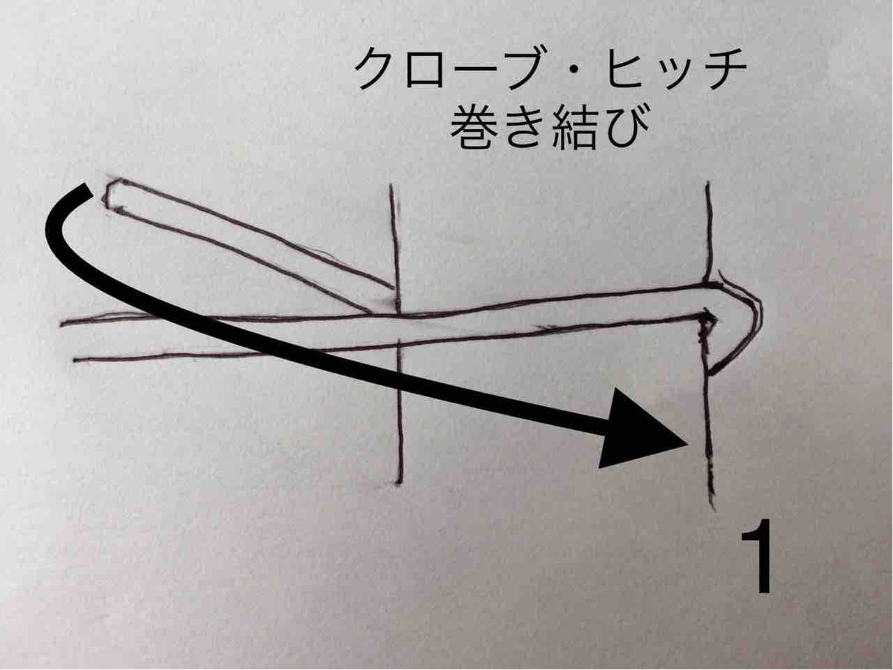 備忘録 ロープワーク 木と木の間にロープを張る 年を刻む 年輪 備忘録 ロープワーク 木と木の間にロープを張る 年を刻む 年輪