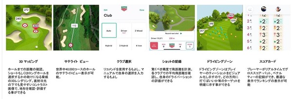 ゴルフ資料2