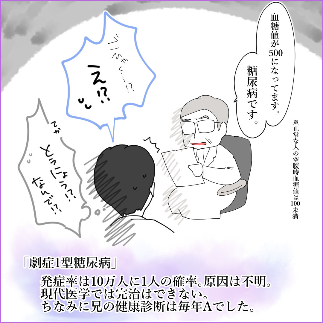 私の兄が 劇症一型糖尿病になりまして ブログやってます ハチャメチャだけど キミが好き Powered By ライブドアブログ