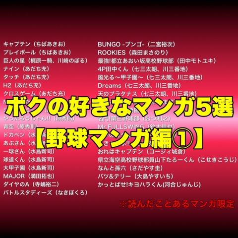 その263 ボクの好きなマンガ5選 野球マンガ編 毎日がねこブログ