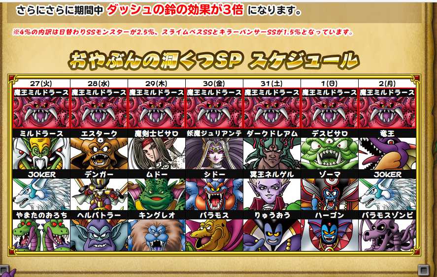 モンパレ おやぶんの洞窟ｓｐ シドー スライムべス狙って しもふり肉投入 負け犬男の生活