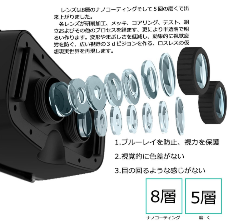 アマゾンでvrゴーグルの売れ筋ランキング1位のゴーグルがurgod 3d Vr ゴーグル ヘッドセット メガネ Vr Boxらしい バーチャル リアリティを想像したら アマゾンでvrゴーグルの売れ筋ランキング1位のゴーグルがurgod 3d Vr ゴーグル ヘッドセット メガネ Vr Boxらしい バーチャル リアリティを想像したら