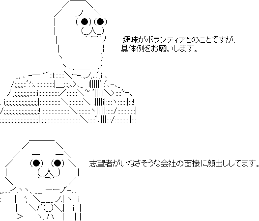 やる夫の就職活動1 面接 パチンカーニートの末路 やる夫の就職活動1 面接 パチンカーニートの末路