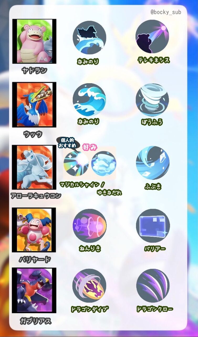 ポケモンユナイト カイリキーずーーーっとインファイトで使ってたわ ポケモンユナイトまとめ録