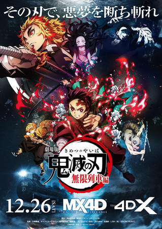 鬼滅の刃 続編映画の計画が進行中 吉原遊郭編 を前後編で公開か 新作アニメ計画 シェアするサブカル速報