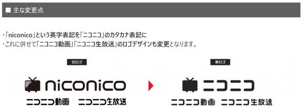 ニコニコ動画 トップページとロゴを刷新 人気動画の自動再生機能を追加 みんなの反応 シェアするサブカル速報 ニコニコ動画 トップページとロゴを刷新 人気動画の自動再生機能を追加 みんなの反応 シェアするサブカル速報