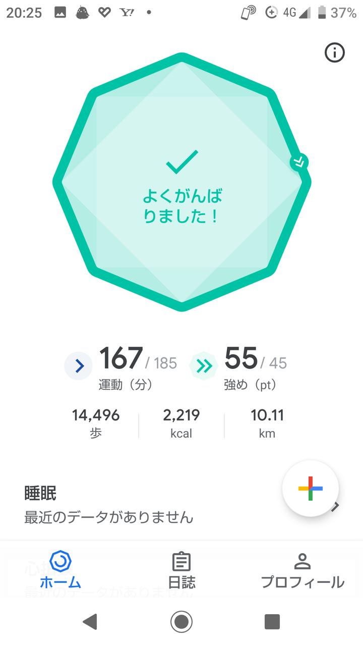 今日の歩数 1321日目 今日の歩数