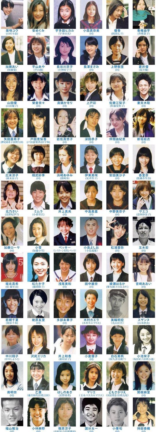 衝撃画像 有名人の卒業アルバム面白過ぎてワロタwwwwwwwwwwwww ガールズkyunkyun 衝撃画像 有名人の卒業アルバム面白過ぎてワロタwwwwwwwwwwwww ガールズkyunkyun