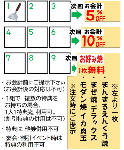 copi来店Pカード裏202502