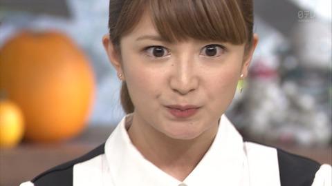 矢口真里