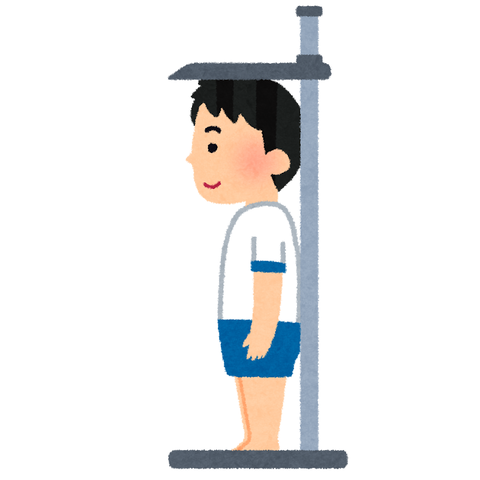 身長