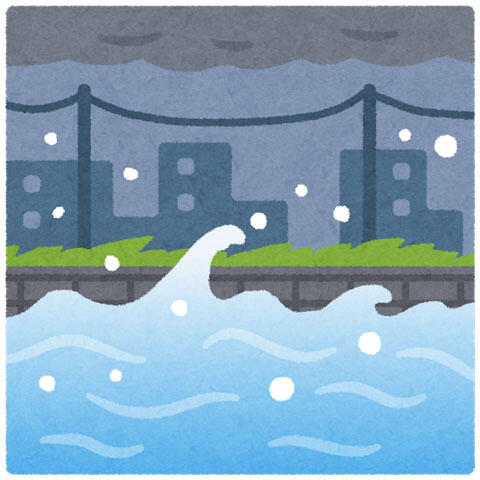 豪雨などが原因で増水した河川
